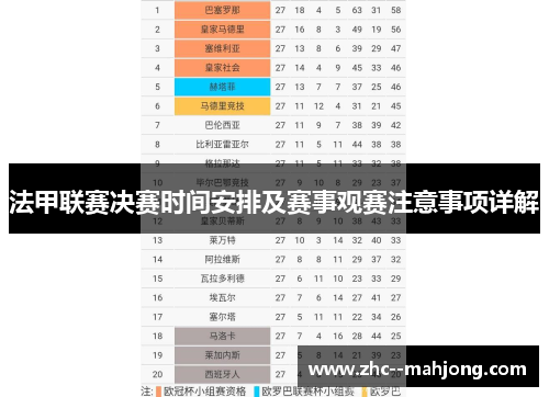 法甲联赛决赛时间安排及赛事观赛注意事项详解 法甲联赛决赛时间安排及赛事观赛注意事项详解