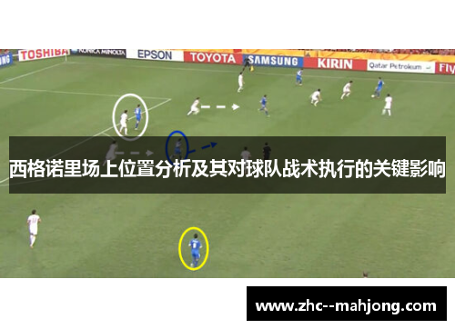 西格诺里场上位置分析及其对球队战术执行的关键影响 西格诺里场上位置分析及其对球队战术执行的关键影响
