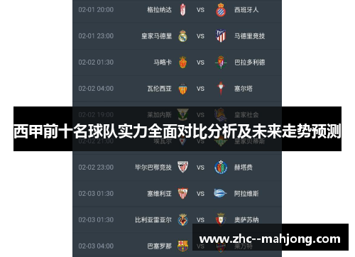 西甲前十名球队实力全面对比分析及未来走势预测