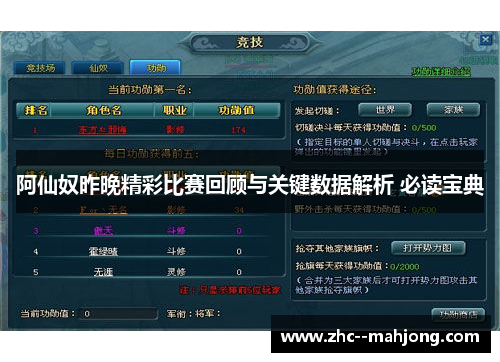 阿仙奴昨晚精彩比赛回顾与关键数据解析 必读宝典