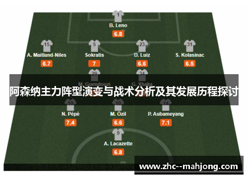 阿森纳主力阵型演变与战术分析及其发展历程探讨