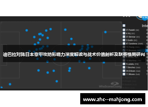 迪巴拉对阵日本意甲攻防影响力深度解读与战术价值剖析及联赛格局研判 迪巴拉对阵日本意甲攻防影响力深度解读与战术价值剖析及联赛格局研判