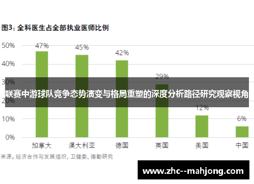 联赛中游球队竞争态势演变与格局重塑的深度分析路径研究观察视角 联赛中游球队竞争态势演变与格局重塑的深度分析路径研究观察视角