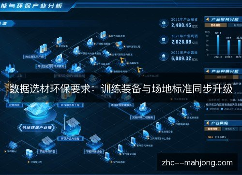 数据选材环保要求:训练装备与场地标准同步升级 数据选材环保要求:训练装备与场地标准同步升级